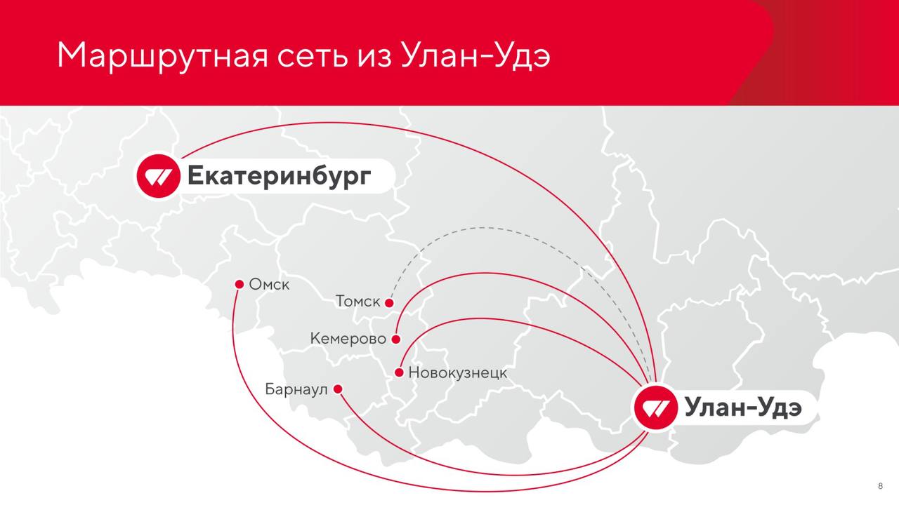 Red Wings расширяет авиасообщение из Улан-Удэ, сообщил директор аэропорта «Байкал» Дмитрий Гармаев.  В этом году появятся направления:   Екатеринбург — с 22 февраля, билеты: от 12 800 ₽   Барнаул — с 31 марта, билеты: от 8795 ₽   Новокузнецк — со 2 апреля, билеты: от 9080 ₽  Кемерово — с 4 апреля, билеты: от 9260 ₽   Омск — с 3 июня, билеты: от 10 700 ₽   Все полёты будут выполняться на «Суперджетах» вместимостью 100 человек. В Red Wings также отметили, что со стыковками в Екатеринбурге можно будет добраться и до других городов, в том числе и по международным направлениям.