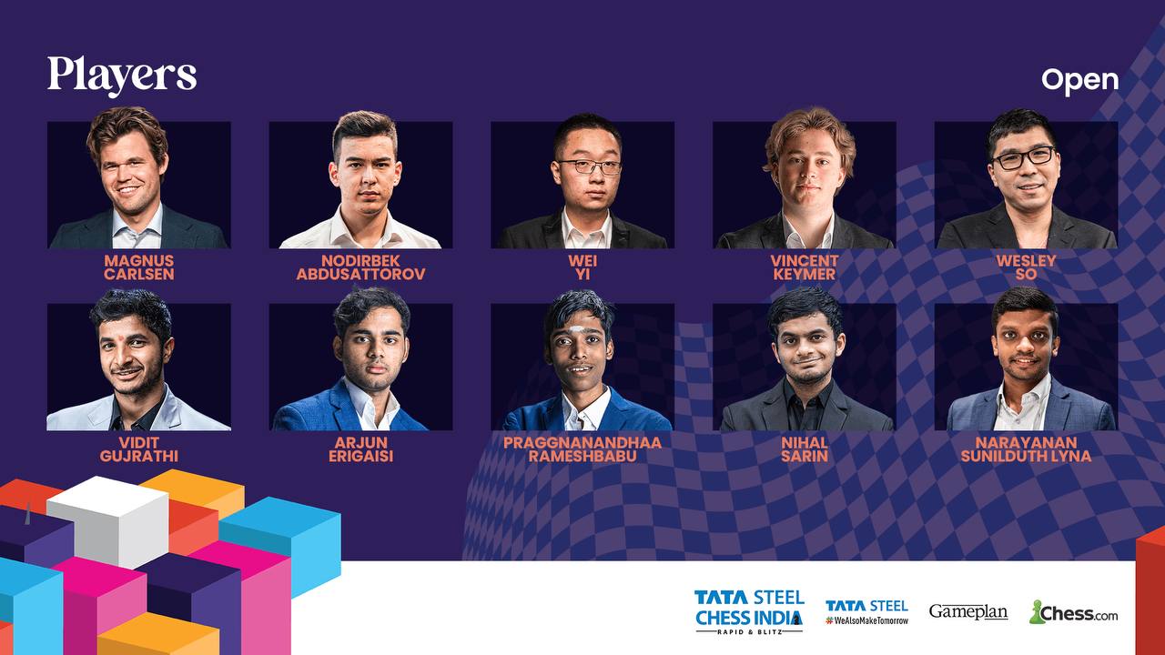 В Индии стартует супертурнир Tata Steel Chess India с участием Магнуса Карлсена  Совсем недавно закончился круговик в Ченнаи, а уже завтра в Индии начнется еще один супертурнир — рапид и блиц с участием лидера мирового рейтинга Магнуса Карлсена.  ⏳ Участники сыграют один круг в рапид  25 минут + 10 секунд после каждого хода  и два круга в блиц  3+2 . В случае равенства очков предусмотрен тай-брейк.   Одновременно с открытым турниром пройдёт и аналогичный женский круговик. Изначально в турнире должна была принять участие чемпионка мира Цзюй Вэньцзюнь, но в итоге ее заменила Александра Горячкина.  Мы планируем освещать турнир в формате видеообзоров — следите за обновлениями!  #новости #турнир