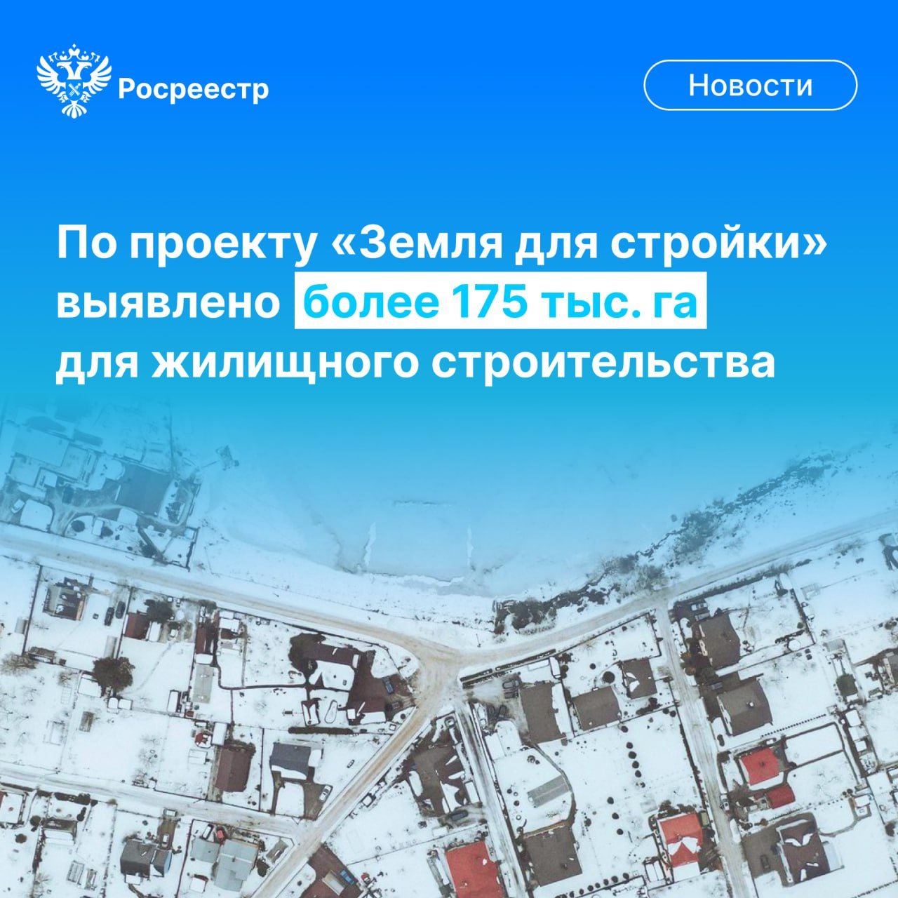 Более 170 тыс. га для жилищного строительства выявлено в рамках реализации проекта Росреестра «Земля для стройки».    Заместитель Председателя Правительства Марат Хуснуллин отметил, что эта работа позволяет эффективно использовать территории и улучшать жилищные условия граждан, а также способствует развитию регионов. «В целом на сегодня выявлено более 124 тыс. земельных участков и территорий общей площадью 175,6 тыс. га, которые можно использовать для жилищного строительства, в том числе за 11 месяцев этого года – 43,4 тыс. участков площадью 20,7 тыс. га. При этом в оборот уже вовлекли почти 36 тыс. участков площадью 23,8 тыс. га, из них 12 тыс. га – в этом году».    Глава Росреестра Олег Скуфинский подчеркнул, что подать заявление для получения земельного участка можно с помощью сервиса, размещённого на публичной кадастровой карте. Это удобно как для инвесторов и застройщиков, так и для граждан, которые хотят построить частный дом. Он также добавил, что с момента запуска «Земли для стройки», поступило уже более 22 тыс. уведомлений от физических и юридических лиц, заинтересованных в предоставлении 8,7 тыс. участков общей площадью 33,2 тыс. га.     Сегодня на публичной кадастровой карте размещены сведения о 72,8 тыс. участков в 84 регионах. Из них 66,5 тыс. подходят под ИЖС и 6,3 тыс. – под многоквартирные дома.  #МаратХуснуллин #Росреестр #ОлегСкуфинский #ЗемляДляСтройки