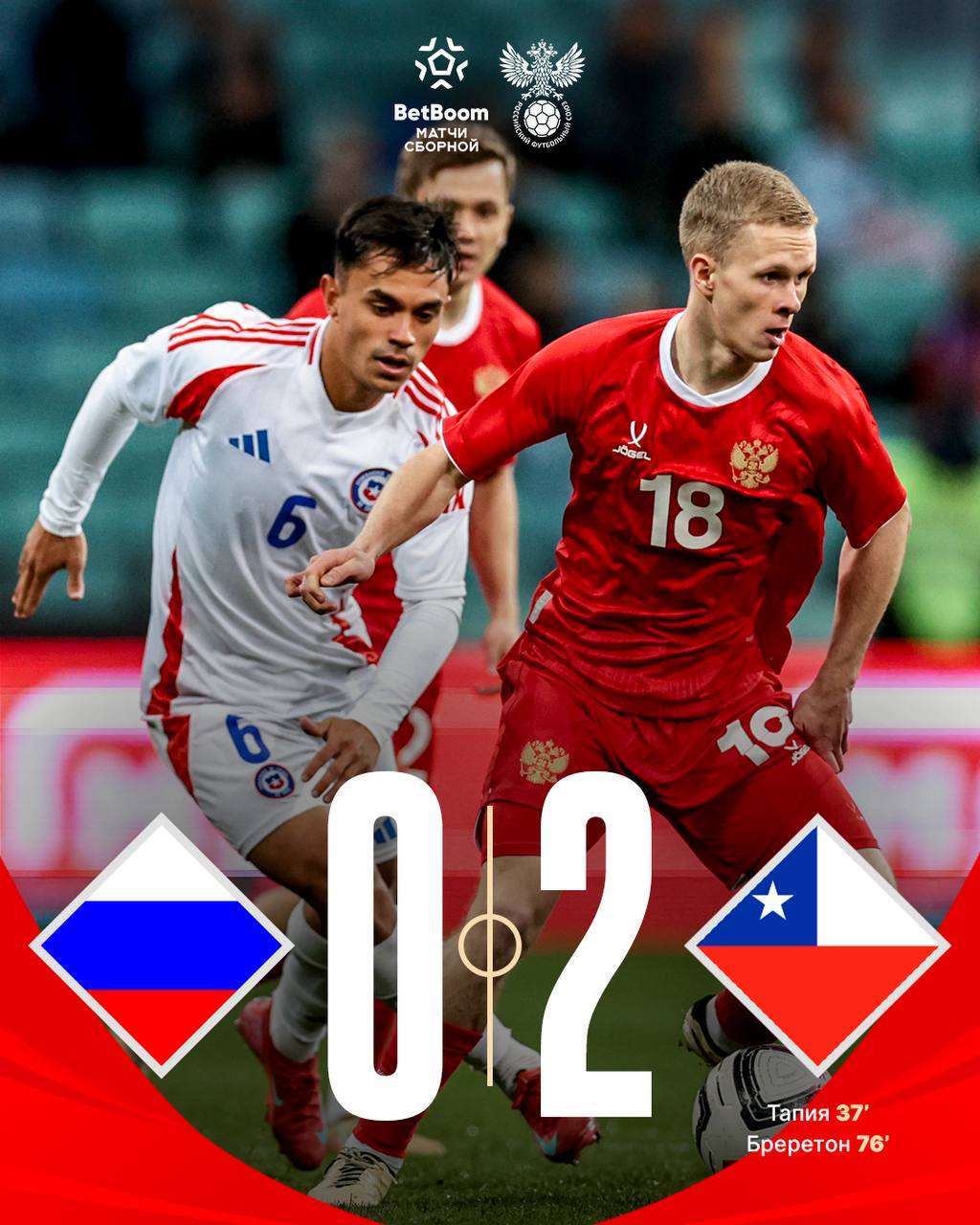 Сборная России проиграла впервые за четыре года Футболисты сборной России проиграли команде Чили в товарищеском матче со счетом 0 2 Встреча прошла в Сочи на стадионе Фишт Голы забили Гонсало Тапия 37 я минута и Бен Бреретон Диас 76 Оба гола сборная России пропустила после ошибок собственных защитников Игоря Дивеева и Мингияна Бевеева Сборная России занимает 30 е место в рейтинге ФИФА Чили 56 е Сборная России была отстранена от турниров ФИФА и УЕФА в 2022 году после начала военной операции на Украине и проводит только товарищеские матчи Подопечные Валерия Карпина не проигрывали с момента отстранения серия без поражений составила 23 игры До сегодняшней встречи последнее поражение сборная России потерпела 14 сентября 2021 года в решающем матче отбора на чемпионат мира от Хорватии 0 1 РФС Подписаться на РБК Спорт