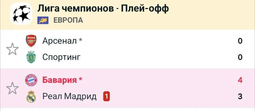 Бавария обыграла Реал дома со счётом 4 3 благодаря двум голам в концовке и вышла в полуфинал Хотя ситуация могла сложиться иначе Реал упустил немало моментов во втором тайме В полуфинале Бавария сыграет с ПСЖ Матвея Сафонова Лондонский Арсенал дома сыграл вничью со Спортингом и благодаря гостевой победе 1 0 вышел в полуфинал где сыграет с мадридским Атлетико Первые матчи полуфинала пройдут 28 30 апреля ответные запланированы на 5 7 мая Финал Лиги чемпионов состоится 30 мая на стадионе Ференц Пушкаш в Будапеште