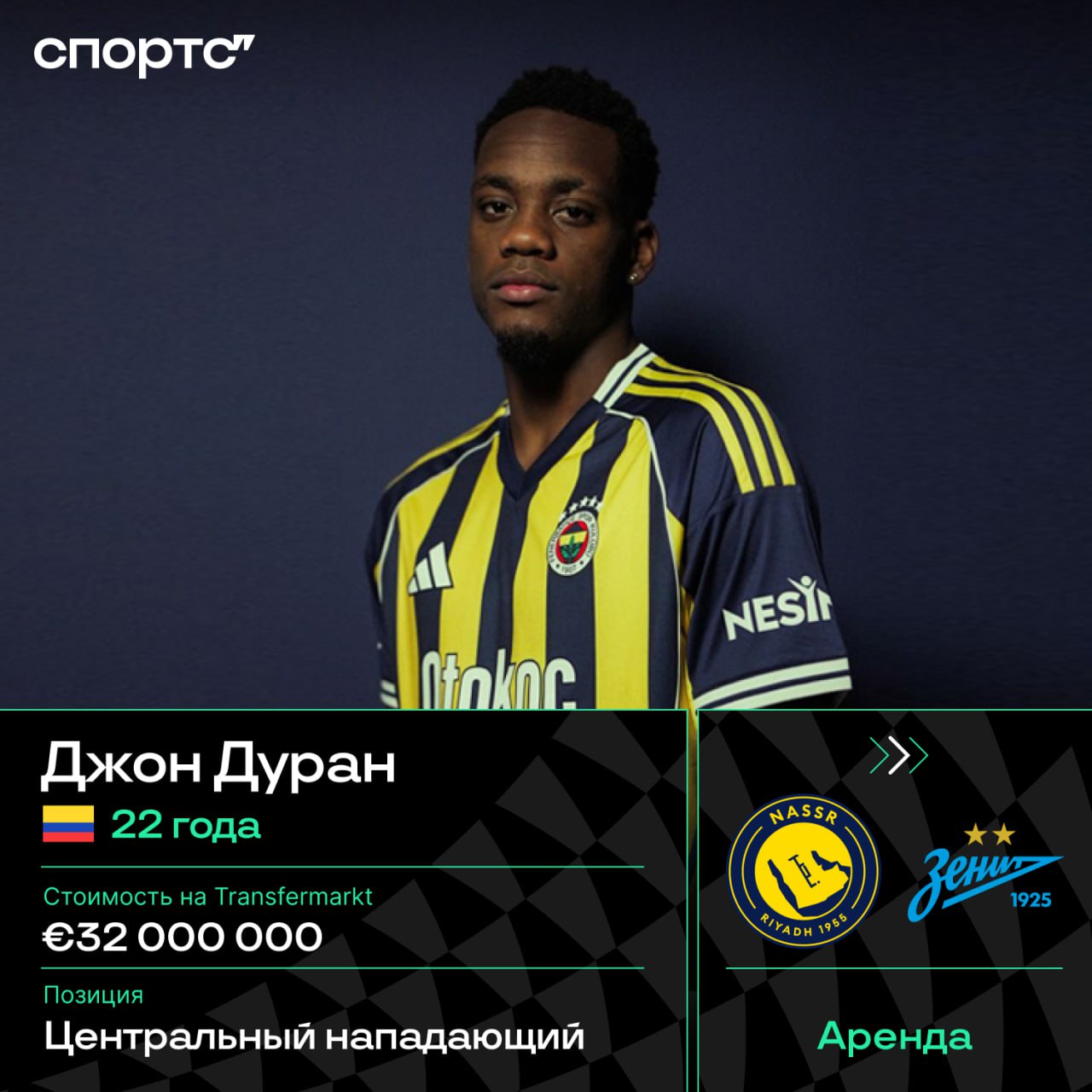 Зенит арендовал Дурана у Аль Насра без права выкупа петербуржцы заплатят до 4 млн евро Футбольные трансферы