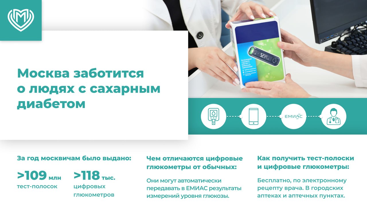 Бесплатные тест-полоски и цифровые глюкометры — Москва заботится о людях с сахарным диабетом Пациентам с этим заболеванием за год выдано больше 109 млн тест-полосок и свыше 118 тыс. цифровых глюкометров. Их можно получить в городских аптеках и аптечных пунктах по электронному рецепту врача. По желанию пациента глюкометры автоматически передают показатели уровня глюкозы в ЕМИАС. Все данные сохраняются в электронной медкарте. Для настройки этой функции надо скачать специальное приложение на телефон и синхронизировать с ним глюкометр. Единая цифровая платформа упрощает жизнь пациентов и работу врачей. Все данные о состоянии здоровья доступны онлайн — в любом месте и в любое время.