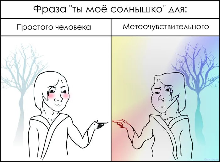Магнитные бури атакуют. В пятницу, 13 июня, на Землю обрушилась магнитная буря. Ее влияние будет чувствоваться до 15:00. Следующие магнитные возмущения ожидаются в ночь с 14 на 15 июня - с 00:00 до 03:00, в регионе прогнозируется геомагнитная буря уровня G2. Магнитные бури могут влиять на самочувствие метеочувствительных людей, вызывая мигрени, слабость, бессонницу и перепады давления. Врачи рекомендуют в такие дни придерживаться щадящего режима: снизить физическую активность, пить достаточно жидкости, минимизировать стресс и не нарушать привычный распорядок сна. Держимся, друзья, держимся! Написать в редакцию можно здесь.