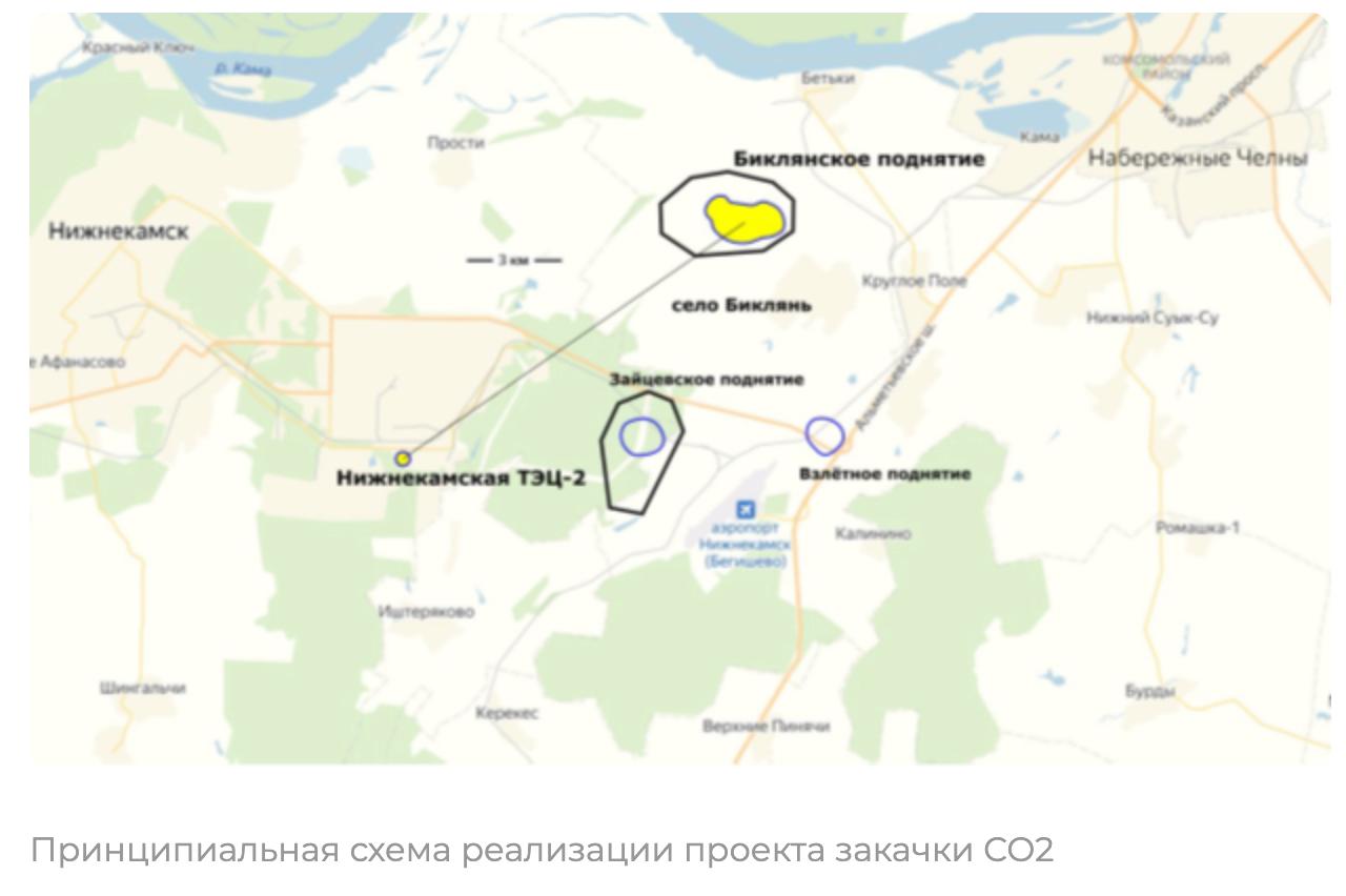 "Татнефть" получила лицензию на строительство и эксплуатацию подземного хранилища СО2. Ранее компания сообщала о планах улавливать СО2 из отходящих газов на Нижнекамской ТЭЦ-2 и на НПЗ "ТАНЕКО" с последующей закачкой в подземные пласты. Как сказано на сайте компании, потенциальный объем хранилища составляет 82 млн тонн СО2-экв. Лицензия выдана сроком на пять лет — с 28 мая 2025 года по 28 мая 2030 года. Участок охватывает территорию Нижнекамского, Тукаевского и Заинского районов Татарстана.