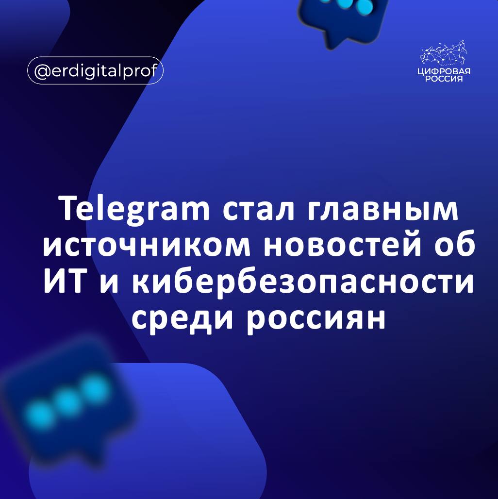 По данным исследования Лаборатории Касперского 39 россиян узнают новости о кибербезопасности и ИТ из телеграм каналов На втором месте телевидение 32 на третьем российские новостные сайты 24 Доверие к Telegram и телевидению одинаково высокое по 33 При этом чат ботам и ИИ агрегаторам верят лишь 7 66 респондентов предпочитают потреблять информацию в формате коротких постов 56 видео телепередачи и документальные фильмы а полноформатные тексты читают 27 Чаще всего пользователи смотрят то что предлагают сами площадки 57 читают новости на главной странице или в основной ленте 35 рекомендованные подборки
