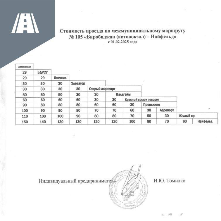 С 1 февраля подорожал проезд по двум междугородним маршрутам в ЕАО  В 400 рублей обойдётся теперь поездка на автобусе маршрута №208 из Биробиджана до Теплоозёрска в Еврейской автономной области. Стоимость билета увеличена с 1 февраля  ранее было 339 рублей -сообщает департамент автомобильных дорог и транспорта правительства ЕАО.   Это так называемый маршрут регулярных перевозок по нерегулируемому тарифу, поэтому стоимость устанавливает перевозчик самостоятельно, но информирует регионального регулятора и пассажиров заблаговременно. О причинах роста цены билета ничего не сообщается, но, очевидно, имеется связь с подорожанием ГСМ, запчастей и прочего.   Также с 1 февраля изменилась в сторону увеличения стоимость проезда по маршруту № 105 «Биробиджан-Найфельд». Его обслуживает тот же индивидуального предпринимателя Томилко И.Ю. Отныне за билет нужно отдать 150 рублей.