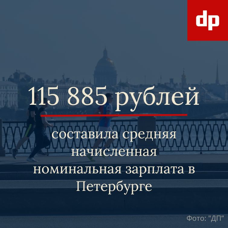 Средняя зарплата петербуржцев выросла на 13% В период с января по май 2025 года средняя начисленная номинальная зарплата по полному кругу организаций в Петербурге, включая субъекты малого предпринимательства, увеличилась на 12,8% к аналогичному периоду прошлого года и составила 115 885 рублей. Об этом со ссылкой на данные Петростата сообщил губернатор Северной столицы Александр Беглов. В то же время реальная начисленная заработная плата в Петербурге, рассчитанная с учётом инфляции, выросла за отчётный период на 2,6%. Как подчеркнул Александр Беглов, по итогам первых шести месяцев 2025 года оборот петербургских организаций сложился в объёме 17,2 трлн рублей, оказавшись на 5,6% больше по сравнению с январём-маем прошлого года.