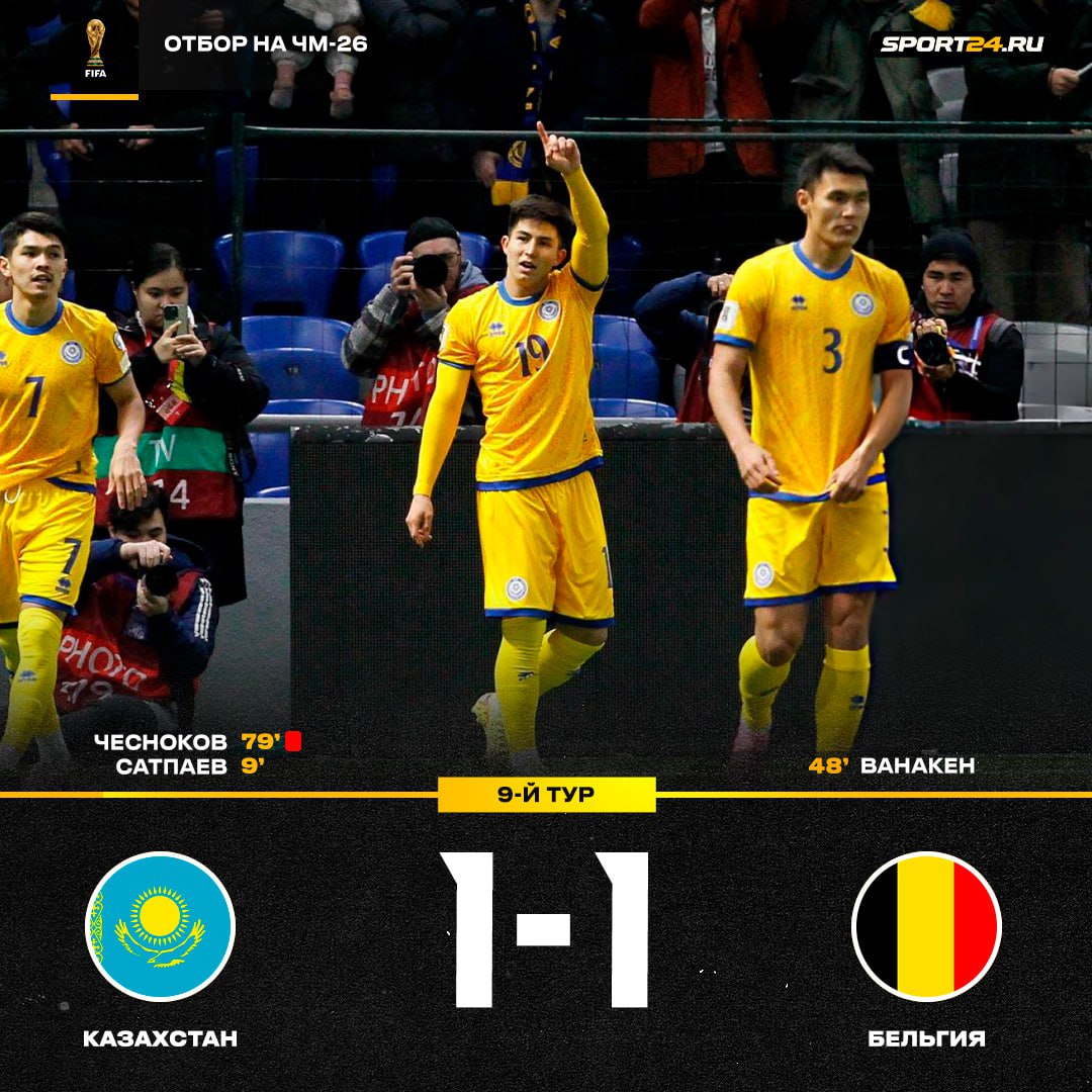 Казахстан сотворил первую сенсацию дня выстояли против Бельгии Сатпаев стал самым молодым автором гол в истории сборной Будущему игроку Челси всего лишь 17 лет Лучшее из мира футбола Подпишись