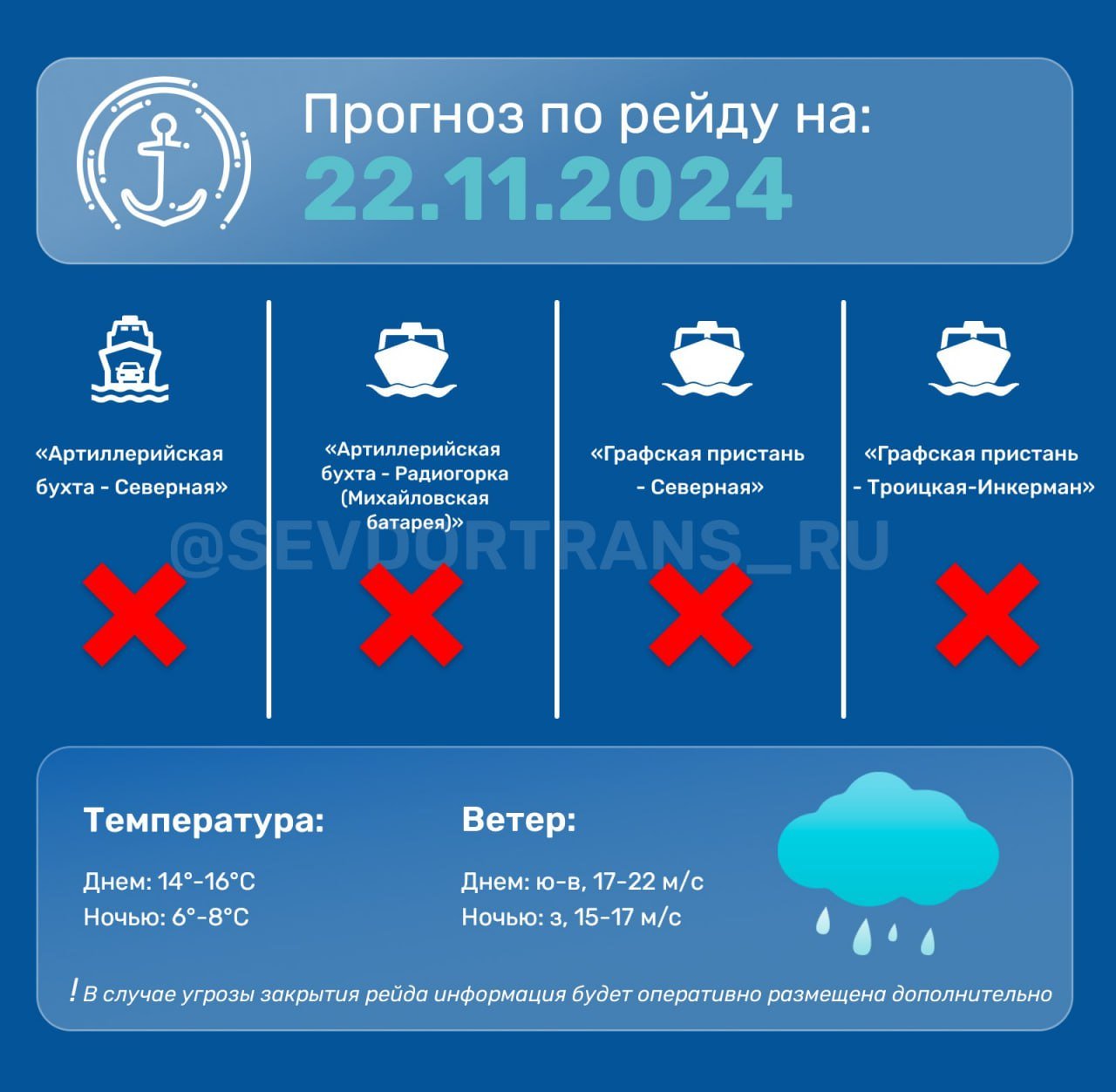 ⏺Из-за неблагоприятных погодных условий морской пассажирский транспорт завтра осуществлять движение не будет.     В связи с закрытием рейда на пл. Нахимова и пл. Захарова будет организован подвижной состав для работы на компенсационном маршруте.   До завтрашнего дня осуществляется набор для участия в конкурсе с розыгрышем призов «Новогодний Транспортный Турнир»  ⏺