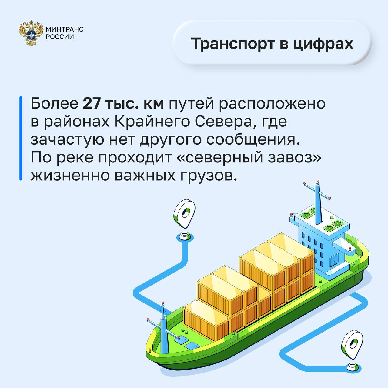 Внутренний водный транспорт — двигатель экономики О планах и перспективах развития речных перевозок рассказал замминистра транспорта Александр Пошивай на заседании Комитета Торгово-промышленной палаты РФ по транспорту. При непосредственном внимании Президента и Правительства к речному судоходству ведем активную работу по развитию внутреннего водного транспорта, включая нацпроект «Эффективная транспортная система». Конкретные шаги — в карточках #рекаморе #ЭТС Написать нам