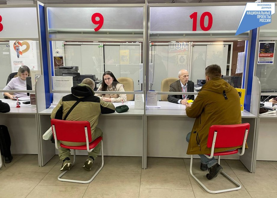 Карты жителя Муравьев Амурский начали выдавать в МФЦ Хабаровского края В МФЦ карта выдается сразу при наличии паспорта В филиалах Мои документы есть представители банка партнера которые помогут установить приложение и зарегистрироваться на сайте краевого проекта Бонусы скидки и специальные программы обслуживания владельцам карты Муравьев Амурский предоставляют порядка 100 региональных организаций В ближайших планах сделать карту идентификатором личности доступные льготы для пользователей будут определятся автоматически Создание и продвижение государственных цифровых сервисов отвечает целям президентского нацпроекта Экономика данных и цифровая трансформация государства Услуга доступна в Хабаровске по адресам ул Серышева 31Б ул Суворова 25А ул Стрельникова 4 а также в Комсомольске на Амуре на Интернациональном проспекте 10 2 Нацпроекты27 ХАБАРОВСКИЙ КРАЙ в МАХ