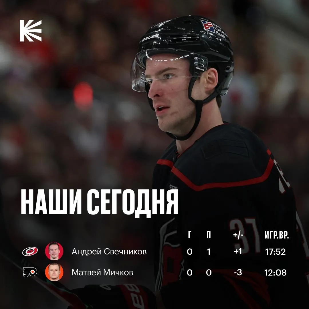 Что по нашим Андрей Свечников набрал первый результативный балл в этом плей офф а Матвей Мичков единственный из Флаерз закончил матч с показателем полезности 3 hockeyonkp