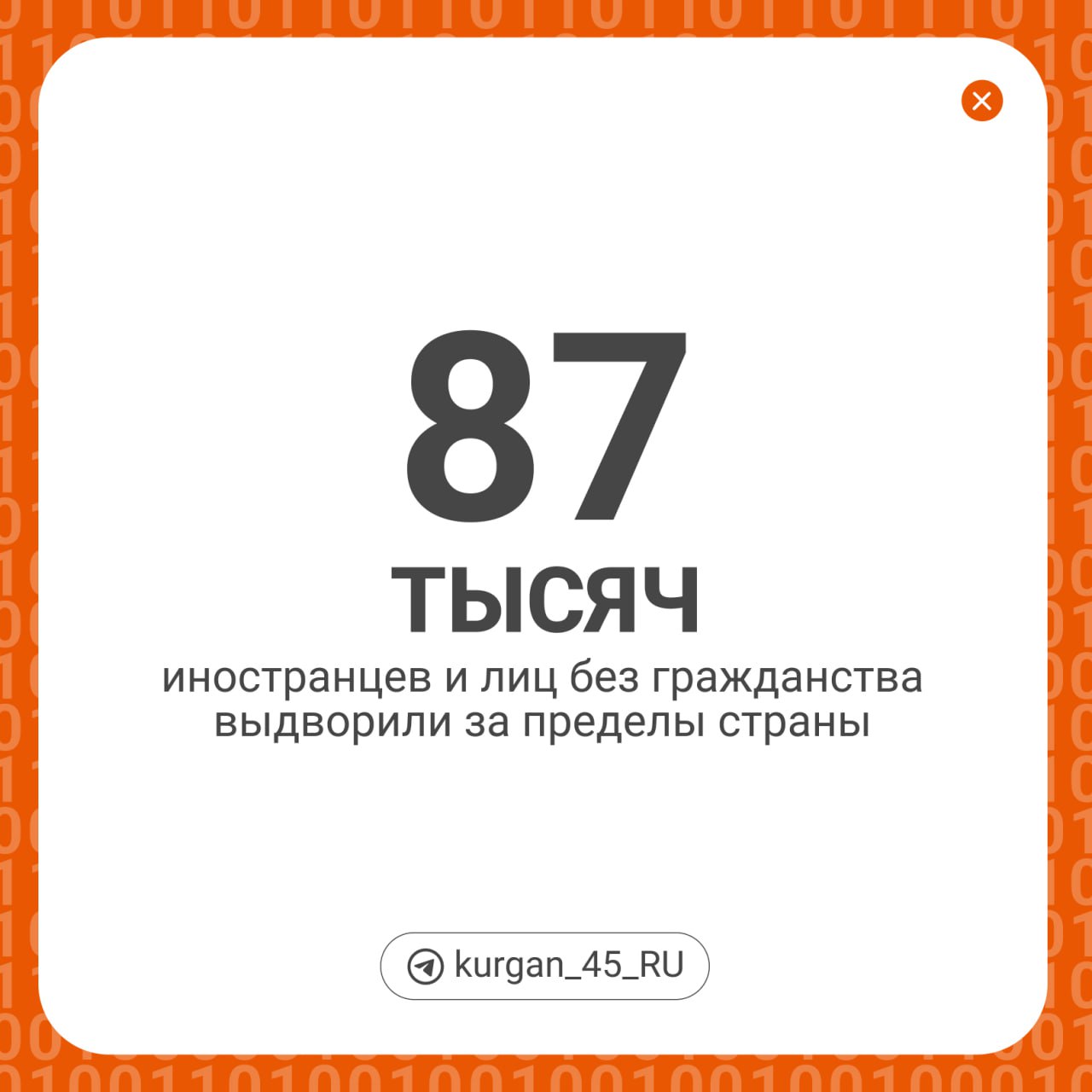 Из России в 2024 году выслали в два раза больше мигрантов, чем годом ранее  На брифинге глава Федеральной службы судебных приставов Дмитрий Аристов сообщил, что больше всего мигрантов отправляли в страны, входящие в СНГ — Узбекистан, Таджикистан, Молдавию, Киргизию, Азербайджан, Туркменистан, Белоруссию. Часть граждан выдворили в Кубу, Вьетнам, Египет и КНР.    Подписаться   Прислать новость