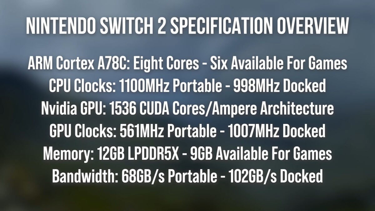 Графика в Nintendo Switch 2 на 15–40 % медленнее RTX 2050 GPU консоли построен на базе архитектуры NVIDIA Ampere. В портативном режиме GPU работает с частотой 561 МГц. При подключении к док-станции видеочип разгоняется до 1007 МГц. А максимальная частота GPU зафиксирована на отметке в 1400 МГц. Switch 2 получит 12 ГБ ОЗУ LPDDR5X, три из которых зарезервированы системой. Мой Компьютер
