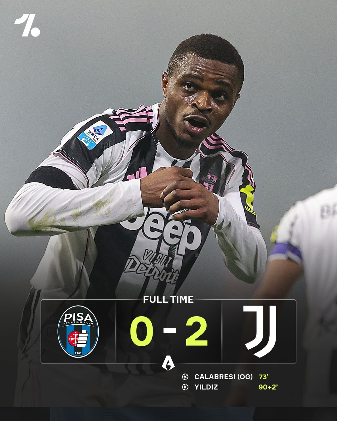 Ювентус обыграл Пизу на выезде и поднялся на промежуточное 3 е место в таблице Серии А