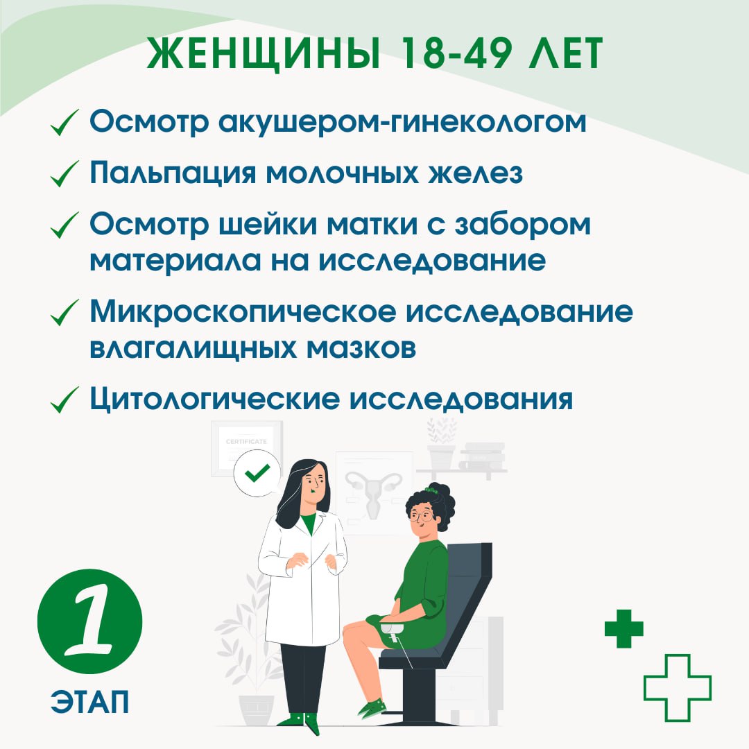 Почти 21 тысяча жителей региона проверила своё репродуктивное здоровье  В рамках нацпроекта «Здравоохранение» во время диспансеризации томичи могут проверить своё репродуктивное здоровье.  С начала года этим воспользовались 20 953 жителя региона.  Репродуктивный скрининг - часть плана мероприятий к Году семьи, он особенно важен для желающих стать родителями.   «Главная цель новых медицинских осмотров - своевременное выявление состояний и заболеваний, способных негативно повлиять на беременность и её течение, а также на роды и послеродовой период», –  сказал начальник департамента здравоохранения Роберт Фидаров.  Пройти медицинский осмотр можно в любой государственной поликлинике, в том числе в выходные дни.    Что включает в себя репродуктивный скрининг? Смотрите в карточках.