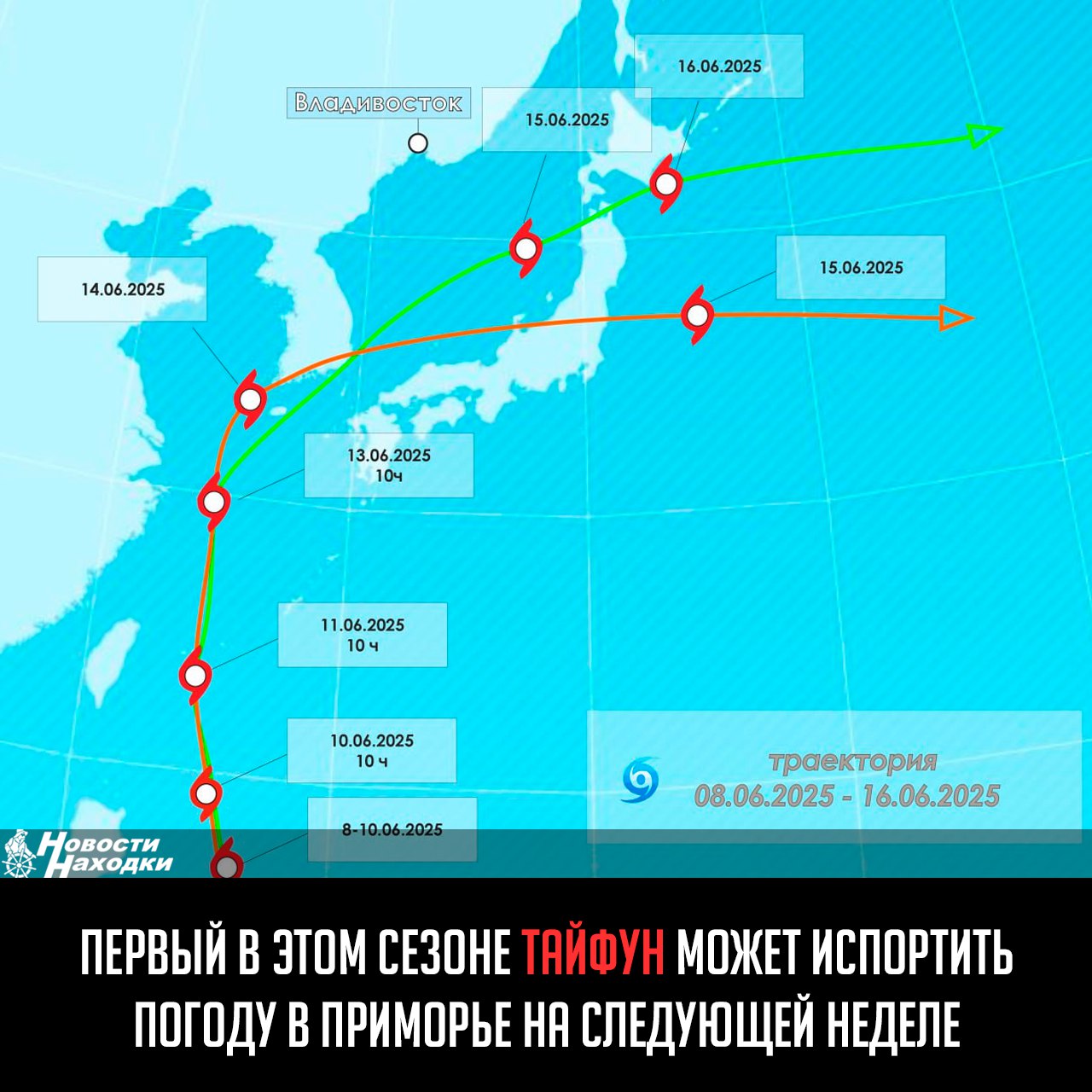 Как отмечают специалисты Примгидромета, в период 8–9 июня над акваторией Филиппинского моря образуется депрессия, которая в дальнейшем может развиться до тропического шторма. Тогда вихрю будет присвоен порядковый номер, и он получит название. Предварительные расчеты показывают, что образовавшийся вихрь, углубляясь, будет смещаться в северном направлении, во второй половине следующей недели, превратившись в тайфун, выйдет в Восточно-Китайское море. Далее повернет на северо-восток и в конце рабочей недели подойдет к Корейскому проливу. Далее прогностические траектории будущего тайфуна разнятся. По одной из версий он будет смещаться вдоль Японских островов, по другой — выйдет в Японское море. О каком-либо влиянии будущего тайфуна на погоду Приморья говорить преждевременно. Учитывая большой срок прогноза расчеты могут меняться, отмечают в Примгидромете.