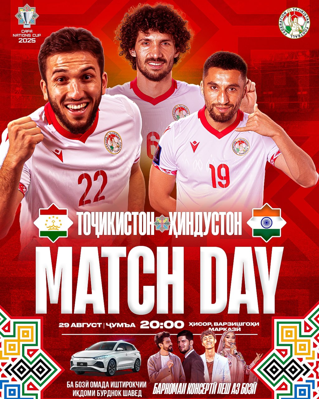 Сборная Таджикистана сегодня откроет CAFA Nations Cup 2025 матчем с Индией Сегодня в Гиссаре стартует второй по счёту турнир CAFA Nations Cup 2025 под эгидой Центрально Азиатской футбольной ассоциации В рамках группы B национальная сборная Таджикистана проведёт матч открытия с командой Индии Встреча состоится на Центральном стадионе города Гиссара и начнётся в 20 30 по таджикскому времени Перед игрой зрителей ждёт праздничная концертная программа с участием звёзд таджикской эстрады а также спортивная лотерея с главным призом автомобилем BYD E2 для тех кто приобрёл билет на матч Футбольный турнир проводится с целью популяризации футбола в Центральной Азии повышения спортивного мастерства команд региона и укрепления дружеских связей между странами участницами Федерация футбола Таджикистана приглашает всех болельщиков поддержать национальную сборную и принять участие в яркой церемонии открытия турнира которая стартует в 20 00 за полчаса до начала матча Расписание группы B 1 й тур 29 августа пятница Начало матча 20 30 Центральный стадион Гиссар Таджикистан Индия