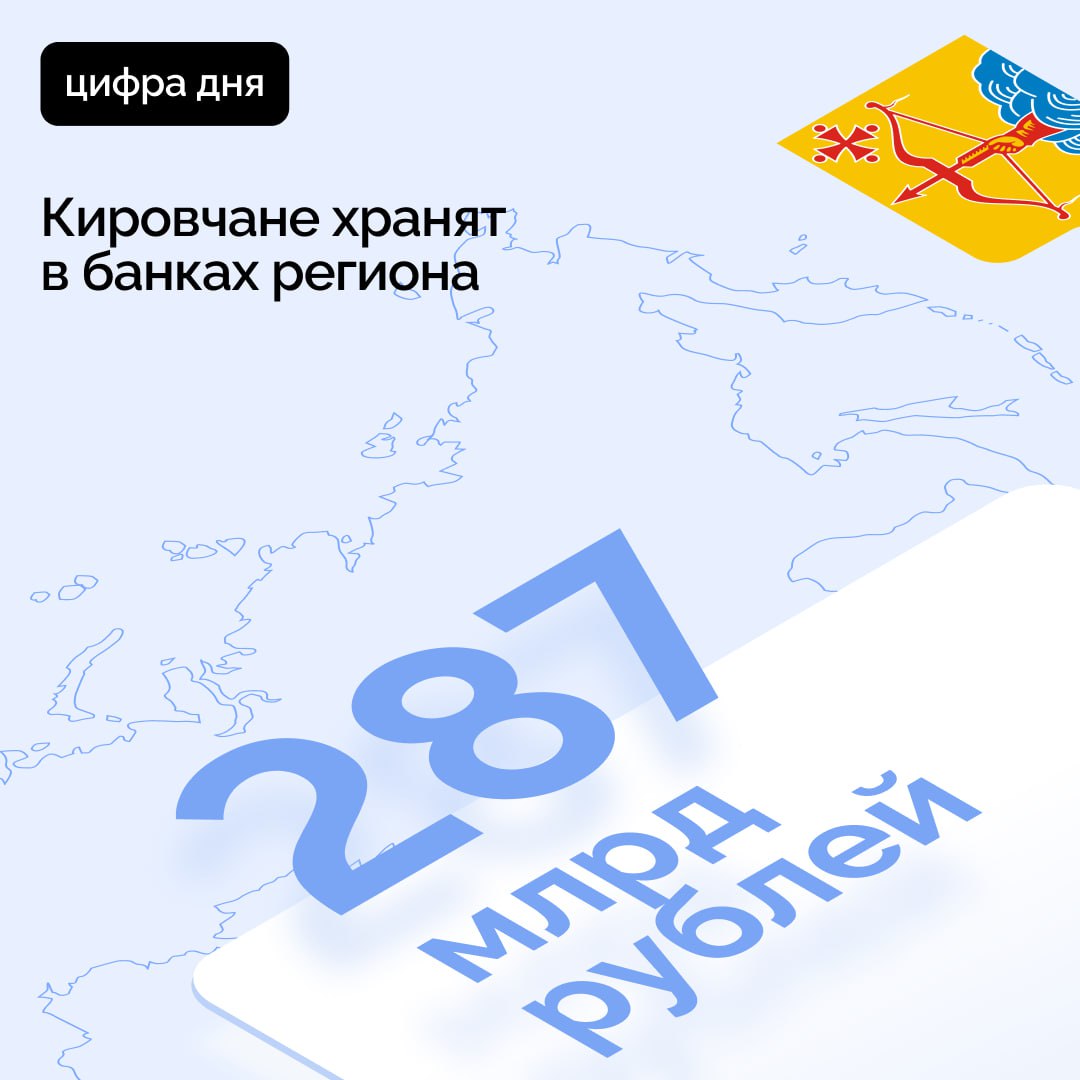 Кировчане хранят в региональных банках более 287 млрд рублей. За год сумма выросла почти на 27%. Рублевые вклады составляют более 98% от общего числа, или 282,7 млрд рублей. — Высокая ключевая ставка создает условия для того, чтобы люди больше открывали вклады и реже брали кредиты. Это способствует снижению потребительского спроса и сдерживанию роста цен. Притоку средств граждан на вклады также способствуют бюджетные и социальные выплаты», — отмечает управляющий Отделением Киров Волго-Вятского ГУ Банка России Сергей Крюков. Кировская область