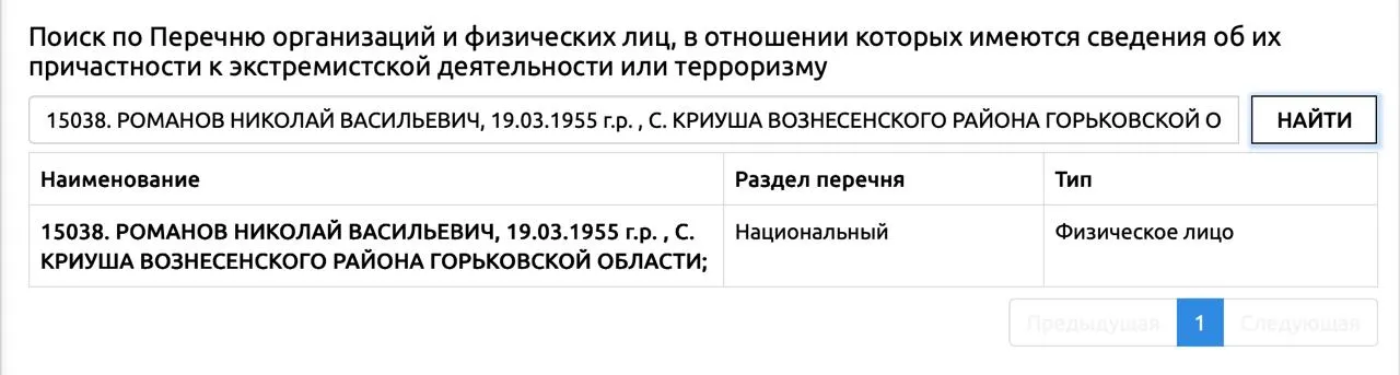 Основателя Среднеуральского женского монастыря внесли в перечень террористов и экстремистов Бывший схиигумен Сергий в миру Николай Романов отбывающий наказание в колонии попал в реестр экстремистов и террористов Росфинмониторинга Эта информация появилась на сайте ведомства Отец Сергий получил широкую известность в 2020 году после видеороликов в которых он публично отрицал угрозу коронавируса называл ИНН и СНИЛС цифровым рабством а также захватил и несколько месяцев удерживал вместе со сторонниками созданный им Среднеуральский женский монастырь После этого его лишили сана отлучили от РПЦ а в декабре 2020 года силовики взяли монастырь штурмом и задержали Романова В 2021 году его приговорили к 3 5 годам колонии строгого режима за призывы к суициду самоуправство и нарушение права на свободу совести Позже суд добавил еще срок за разжигание ненависти в итоге экс схиигумен получил 7 лет лишения свободы затем в апелляции срок уменьшили на один месяц В июле 2024 года экс схиигумен Сергий просил президента России помиловать его и позволить отправиться на спецоперацию