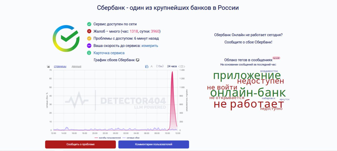 Сбой в мобильном банке приложение Сбера временно не работает в городах Сибири Пользователи столкнулись с проблемами при входе в мобильное приложение Сбера При попытке открыть его многие видят сообщение об ошибке Поступают сообщения о неработающем приложении из Томской и Иркутской областей а также из Алтайского края У вас работает приложение Скриншот detector404 Om1 Омск в MAX