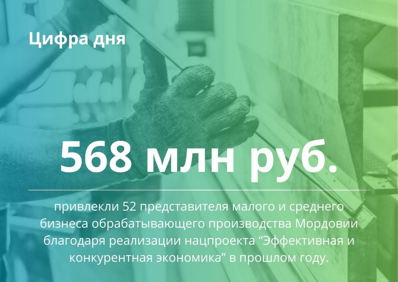 Ещё 17 получателей господдержки, занимающиеся научно-технической деятельностью, получили финансирование своего бизнеса в размере 57 млн рублей.  По словам генерального директора Корпорации МСП Александр Исаевича, "именно малый и средний бизнес демонстрирует максимальную адаптивность, необходимую сегодня для выполнения государственных задач".