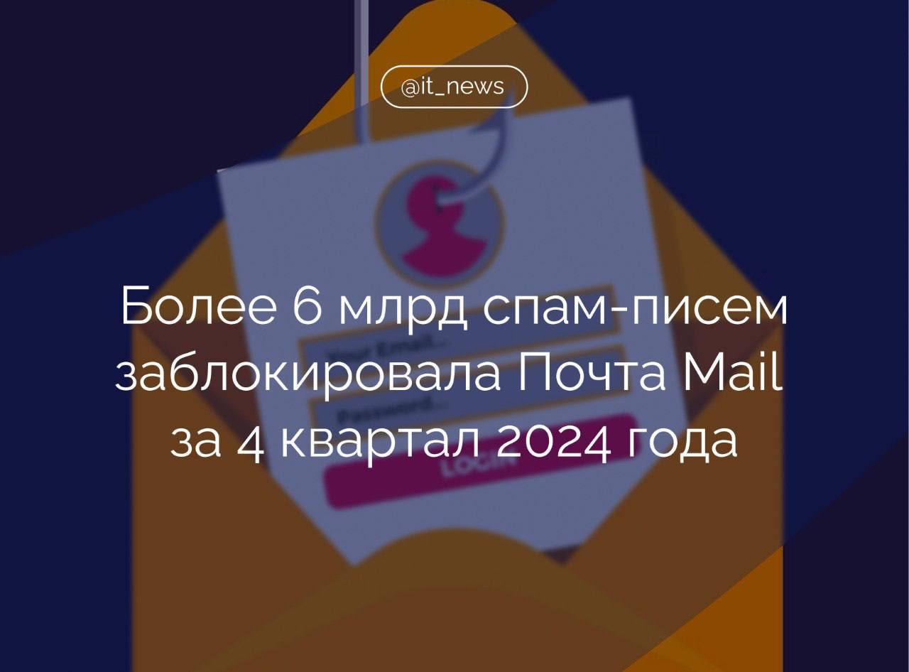 Специалисты спам-анализа Почты Mail в четвертом квартале 2024 года отмечают тренд на рассылки, содержащие предложения о различных лотереях, розыгрышах и онлайн-казино  Согласно статистике, доля подобных сообщений составила более 36% от ежедневно блокируемых.  Новые виды мошенничества, маскирующиеся под легитимные предложения, активно привлекают внимание пользователей и делают их уязвимыми для обмана. Среди типичных примеров спама можно выделить сообщения, которые предлагают выиграть крупные суммы денег в лотереях, а также заманивают пользователей бонусами на сайтах онлайн-казино. Такие письма часто содержат элементы, вызывающие доверие, например, логотипы известных брендов или ссылки на «официальные» сайты, — отметил руководитель направления Антиспама Почты Mail Алексей Бруевич.  Почте Mail удалось сократить общее количество спама на 43,5% с октября по декабрь 2024. Благодаря ИИ за этот период было заблокировано более 6,1 млрд писем со спамом и мошенничеством. В 2023 году этот показатель соответствовал 10,8 млрд.  Также количество жалоб пользователей на спам сократилось на 36,9%. За четвертый квартал 2024 их число составило 16,4 млн, в то время как за аналогичный период 2023 – более 26 млн.  #IT_News #Mail #кибербезопасность   Подписаться