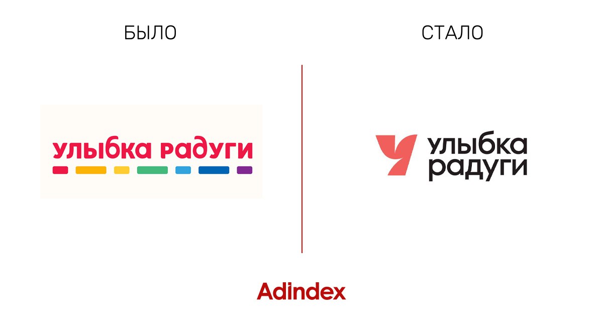 Сеть магазинов косметики и товаров для дома Улыбка радуги которая с 2024 года принадлежит Ленте обновила фирменный стиль Ритейлер поменял логотип отказавшись от радуги в пользу буквы У и выбрал новыми цветами оттенки жёлтого кораллового и голубого vc ru retail 2249418