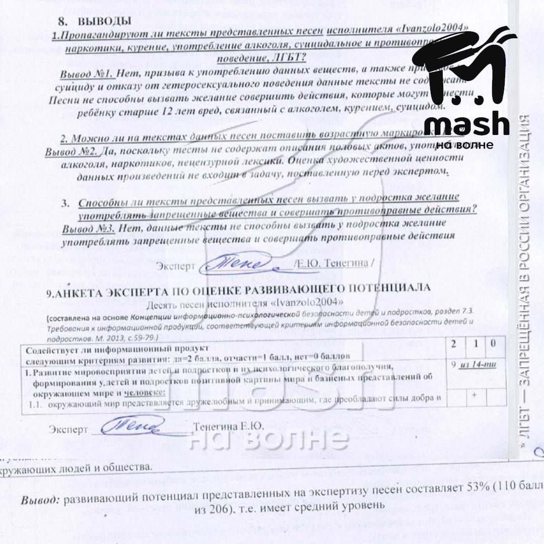 Песни не несут плохих смыслов Концертный директор Ивана Золо говорит что отменённый Развожаевым концерт в Севастополе был согласован Павел узнал об отмене выступления своего подопечного от Mash на волне Удивился говорит что разрешение на проведение мероприятия от властей города было а тексты Золо проверены и в них нет ничего из за чего можно было б запретить разрешены к прослушиванию с 12 лет На афишах возрастное ограничение 14 Подписывайся на Mash на волне mash na volne