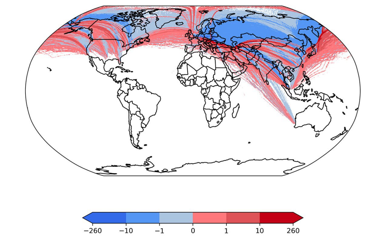 Конфликт на Украине и закрытие российского воздушного пространства увеличили рост авиационных выбросов на 1%, посчитали ученые  Необходимость облетать боевые действия привела к удлинению маршрутов, перерасходу топлива и повышению выбросов парниковых газов, говорится в статье, опубликованной в журнале Communications Earth & Environment.  Ученые под руководством Николаса Беллуина из института Лапласа  Франция  проанализировали данные по 750 тыс. авиарейсов с марта 2022 по декабрь 2023 года.   Они выяснили, что лишнее расстояние, которое должны пролетать самолеты, значительно повлияло на общий вклад выбросов от авиации. Эти облеты увеличили расход топлива в среднем на 13% и добавили 8,2 млн тонн углекислого газа  1% от общего количества  в 2023 году, отметили эксперты