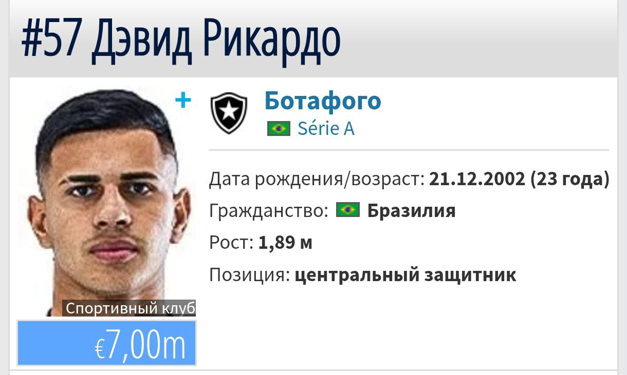 Московское Динамо предложило 6 5 млн евро за центрального защитника Ботафого Давида Рикардо Бразильская сторона считает эту сумму недостаточной переговоры продолжаются На защитника претендует итальянский Торино сам футболист хотел бы продолжить карьеру в ведущим европейском чемпионате Источник итальянские СМИ