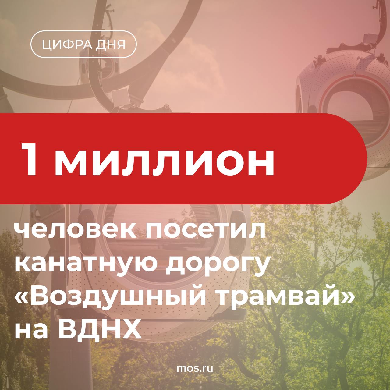Канатную дорогу на ВДНХ посетил уже один миллион человек. «Воздушный трамвай» открывает панорамный вид на архитектуру и парковый ансамбль главной выставки страны с высоты 32 метров. Протяженность дороги составляет 769 метров — от станции «Южная» у главного входа до станции «Северная». Посетителей ждут с 10:00 до 23:00 со вторника по воскресенье, а в понедельник — с 12:00 до 23:00.