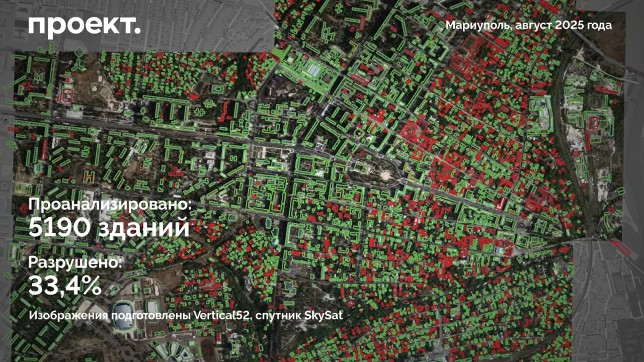 Кремль провалил восстановление Мариуполя центр города по прежнему на четверть разрушен Еще летом 2022 года вице премьер Марат Хуснуллин заявлял Владимиру Путину что разрушенный почти полностью в ходе освобождения Мариуполь будет отстроен к 2025 году На дворе уже конец февраля 2026 го И только в центре разрушенными остаются треть зданий выяснил Проект изучивший спутниковые снимки апреля 2022 года и августа 2025 го В итоге многие мариупольцы кто не погиб и не уехал до сих пор не могут получить замену разрушенным жилищам а их жалобы и протесты подавляются и игнорируются Мариуполь должен был стать жемчужиной и витриной русского мира В какой то мере он ей стал разруха на фоне новостроек не для местных и красивые планы поверх суровой реальности