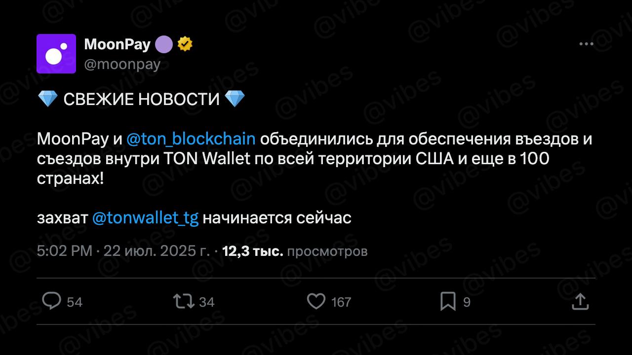 MoonPay осветили в Твиттере интеграцию своего платёжного сервиса в TON Wallet. Публикация набирает большое количество просмотров и может быть замечена американцами. Тот случай, когда готов быть захваченным.