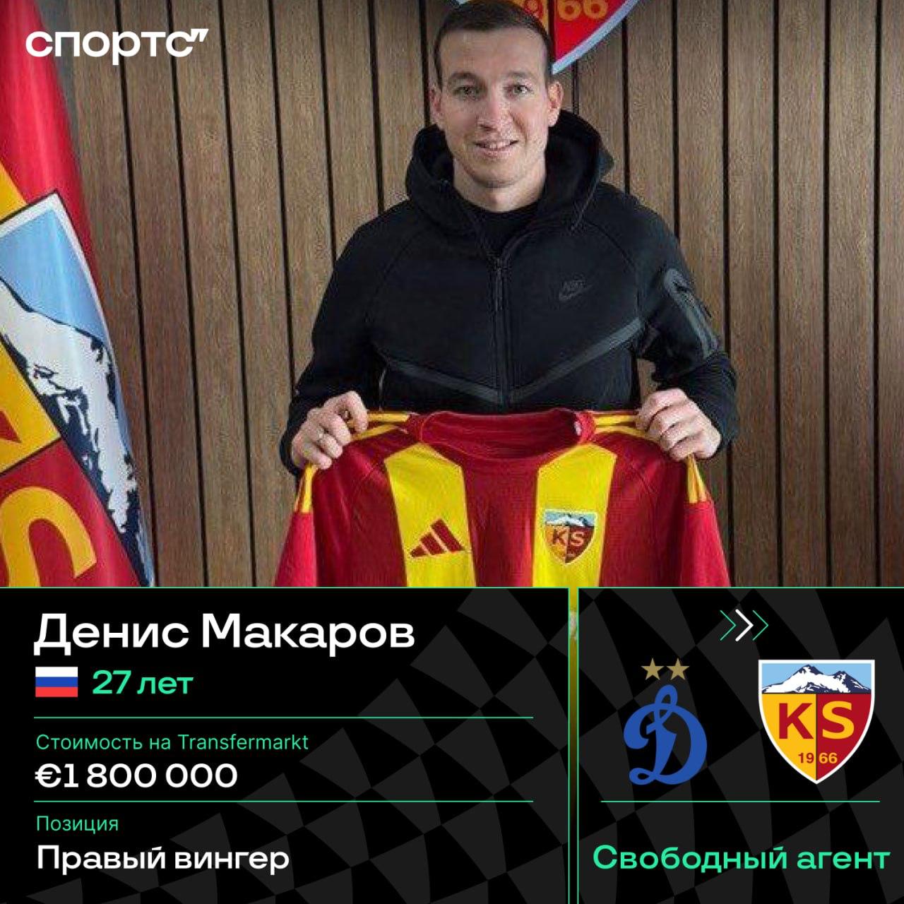 Турецкий Кайсериспор бесплатно подписал Дениса Макарова в 2021 году Динамо заплатило за него 7 5 млн евро Футбольные трансферы