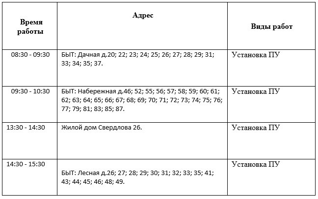 В десятках домов Тобольска отключат свет  В Тобольске 21 октября произойдут плановые отключения электричества для проведения профилактических ремонтных работ. Они коснутся более 60 домов.    Администрация Тобольска