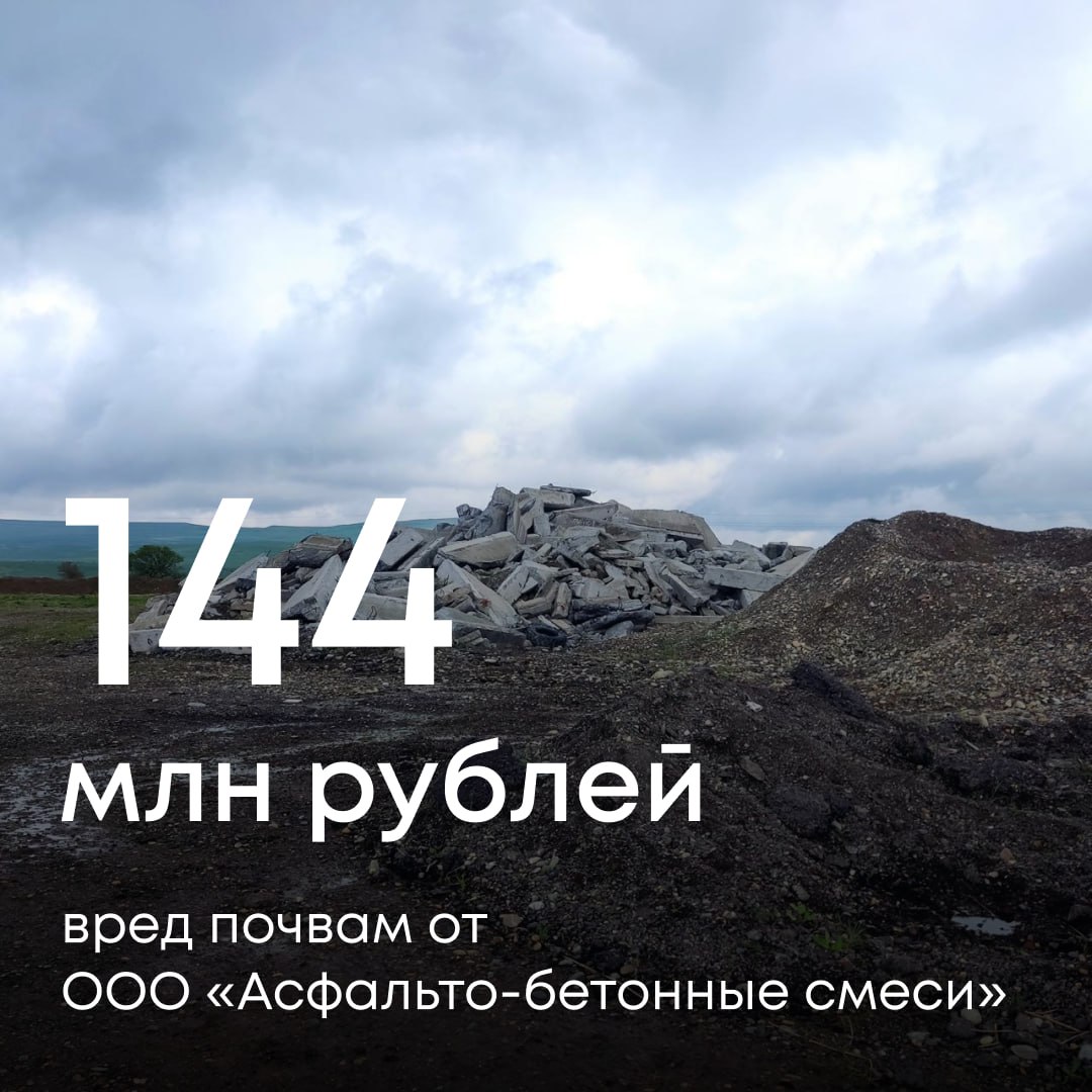 В Службу сообщили, что при проведении ремонта федеральной автомобильной дороги Р-217 «Кавказ» на участке Ставрополь-Невинномысск подрядная организация ООО «Асфальто-бетонные смеси» организовало свалку строительных отходов на землях водного фонда.  Инспекторы Росприроднадзора обследовали указанный в обращении участок, информация подтвердилась. Площадь свалки составила 1 748 м², высота навалов — до 2,5 м. Отходы отнесены к IV и V классу опасности.   Экологический ущерб превысил 144,6 млн рублей — направили требования о добровольной компенсации вреда в адрес ООО «Асфальто-бетонные смеси».   Если средства не поступят в срок, обратимся в суд.