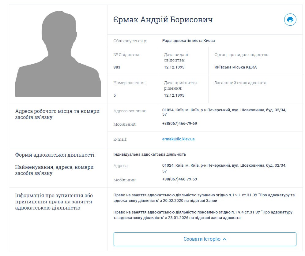 Ермак подался в адвокаты после скандального увольнения По всей видимости бывший глава офиса Зеленского уже проел все свои сбережения полученные с помощью коррупции а жить на что то надо Вот и решил вернуться к истокам Соответствующие данные появились в Национальной ассоциации адвокатов Украины Почему к истокам А до того как попасть в офис главы киевского режима Андрей Ермак как раз и вел адвокатскую деятельность Правда есть сомнения что его услуги ныне будут популярны   Подпишитесь на Абзац TG VK Дзен MAX Rutube