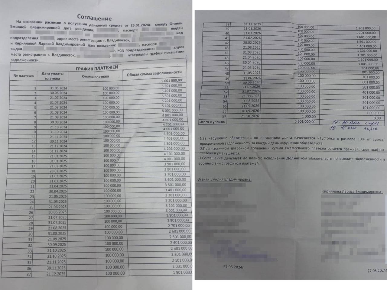 Мать, потерявшую сына на СВО, обманула знакомая   В 2022 году знакомая попросила у женщины, чей сын погиб при исполнении служебного долга, занять крупную сумму денег, зная, что она получила государственные выплаты. В течение года потерпевшая передавала деньги в счет займа, и к январю 2024 года сумма долга составила почти 6 миллионов рублей.  Женщина так и не получила свои деньги назад, несмотря на обещания и небольшие выплаты, которые лишь создавали иллюзию возврата долга. Заемщица не открыла бизнес, как обещала, и не смогла объяснить, куда потратила средства.  Правоохранительные органы несколько раз отказывались возбуждать уголовное дело, но после вмешательства прокуратуры Советского района Владивостока было начато расследование по делу о мошенничестве в особо крупном размере.