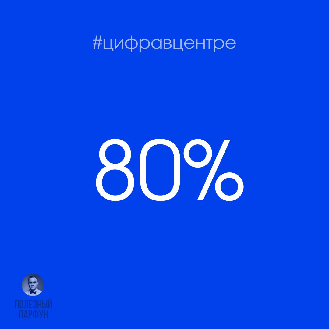 Поколение Z готово к браку с ИИ И это не сюжет для «Черного зеркала». По данным опроса Joi AI: – 80% зумеров готовы заключить брак с ИИ-партнером – 83% верят в возможность глубокой эмоциональной связи – 75% уверены, что ИИ может заменить человека в отношениях Это не просто хайп, это сдвиг в культуре близости. Там, где предыдущие поколения искали «того самого» среди людей, Gen Z ищут его/ее среди алгоритмов. Да, любовь теперь не только слепа, но и синтетична. Безусловно эти цифры вызовут бурю эмоций у "староверов", и этических вызовов перед всеми нами. С этим нужно разбираться.
