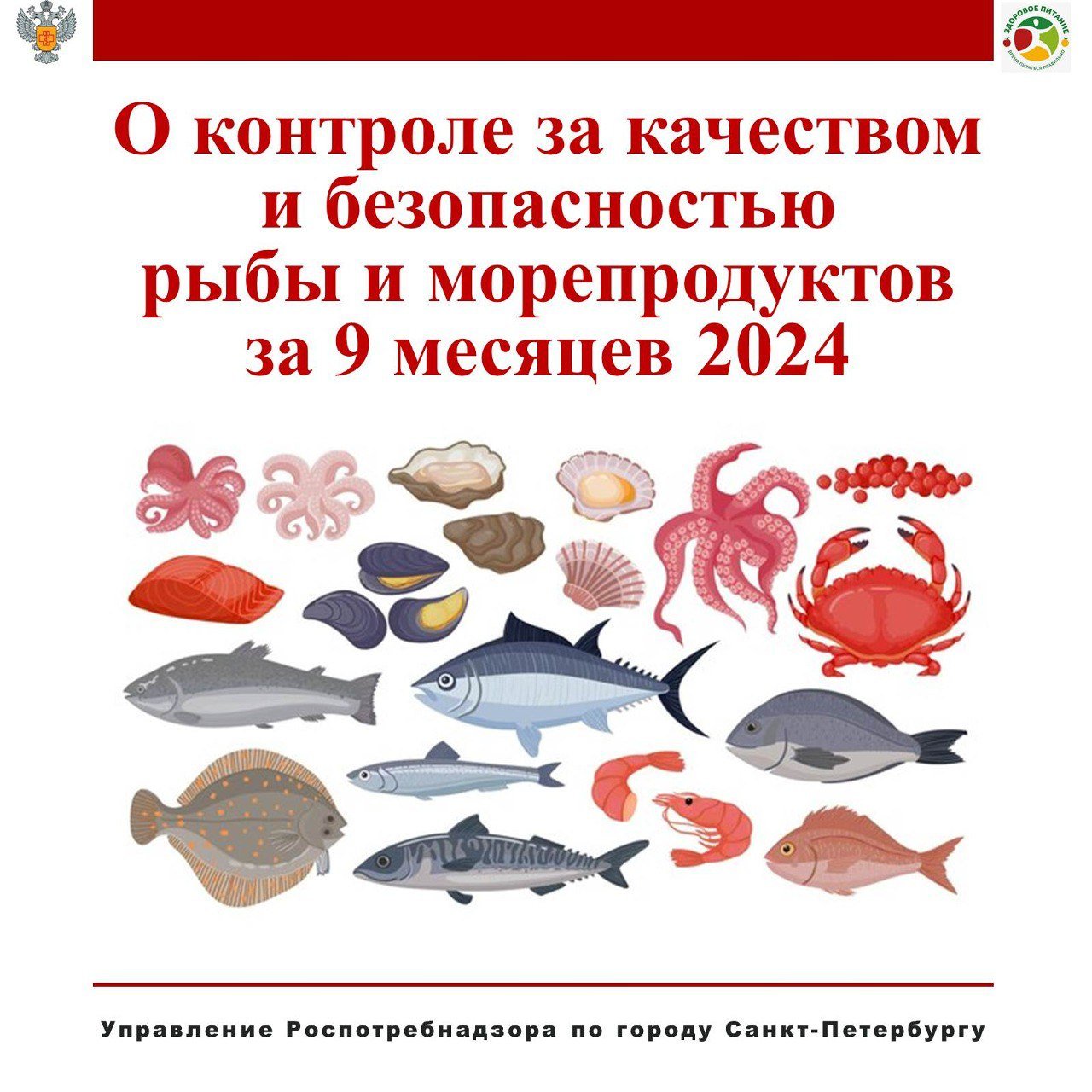 Управление Роспотребнадзора по Санкт-Петербургу проводит постоянный контроль предприятий, занимающихся производством и реализацией продукции из водных биоресурсов.    За 9 месяцев 2024 года проведены следующие исследования:   381 проба на санитарно-химические показатели,   476 проб на физико-химические характеристики,   2228 проб на микробиологическое состояние,   550 проб проверили на паразиты.   Отклонения от установленных стандартов были выявлены лишь в небольшом количестве случаев:  3% проб не соответствовали микробиологическим требованиям,  Менее 1% проб имели отклонения по физико-химическим и санитарно-химическим показателям.  Важно отметить, что все пробы по паразитологическим показателям оказались в норме. Также не было обнаружено ГМО и радиоактивных веществ в исследуемой продукции.   Однако в ходе проверок были зафиксированы нарушения требований законодательства, касающиеся условий хранения, сроков годности продукции, отсутствия необходимых маркировок и реализации некачественных товаров.  Из оборота Управлением изъято более 11 тонн такой продукции.   За выявленные нарушения по результатам проверок виновные лица привлечены к административной ответственности в соответствии с Кодексом РФ об административных правонарушениях.   Контроль за качеством и безопасностью рыбной продукции продолжается.     #СанитарныйНадзор #РыбнаяПродукция #ЗдоровоеПитаниеРФ  #РоспотребнадзорПетербург