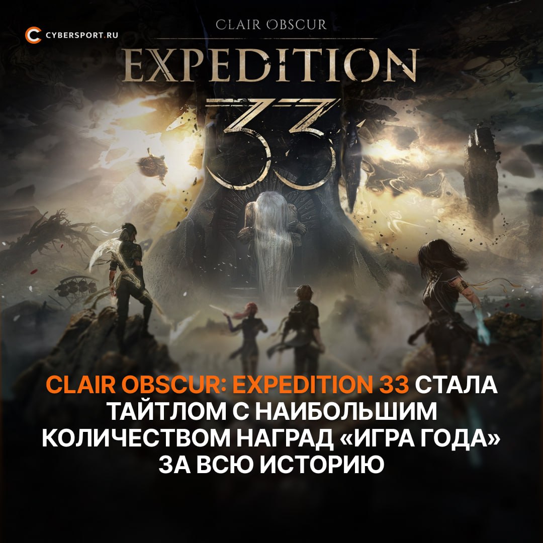 Clair Obscur Expedition 33 стала самой титулованной в истории в категории Игра года Тайтл Sandfall Interactive получил 436 наград превзойдя прежнего рекордсмена Elden Ring с 429 победами Титулы Expedition 33 присудили крупные международные площадки и отраслевые СМИ включая The Game Awards Famitsu IGN GameSpot Esquire и Cybersport ru Помимо этого игра стала победителем в читательских голосованиях на ряде сайтов Уважаемо