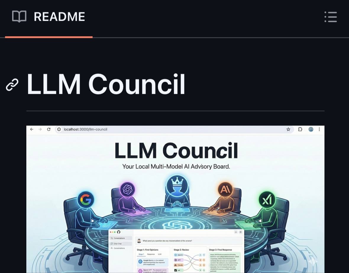 Со основатель OpenAI Андрей Карпаты выложил симулятор целого совета нейронок LLM Council запускает сразу несколько LLM назначает им роли и они выполняют сложнейшие задачи вместе как команда Можно наблюдать как топовые нейросети GPT 5 1 Gemini 3 0 Pro Claude Sonnet 4 5 Grok 4 и тд предлагают разные решения а бот председатель совета LLM анализирует их и выдаёт финальный ответ на ваш вопрос Целый консилиум нейронок у вас на компе тут notboring tech