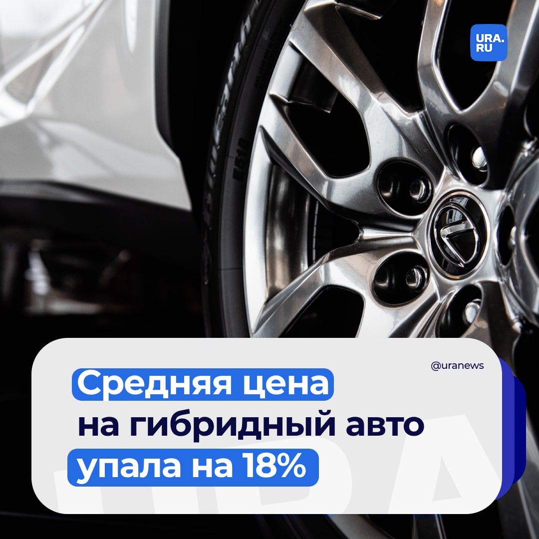 В России за год упала средняя стоимость нового гибридного автомобиля — на 18% и составила 7,43 миллиона рублей, пишет ТАСС со ссылкой на исследование.   Эксперты считают, что отчасти падение связано с продолжающемся увеличением числа объявлений. За год количество предложений на гибридные машины выросло более чем в два раза.  Самым популярным среди новых гибридов стала модель LiXiang L9, ее средняя цена за восемь месяцев текущего года — 8,3 миллиона рублей. Второе место занял — кроссовер Voyah Free с ценой в 5,9 миллиона рублей.