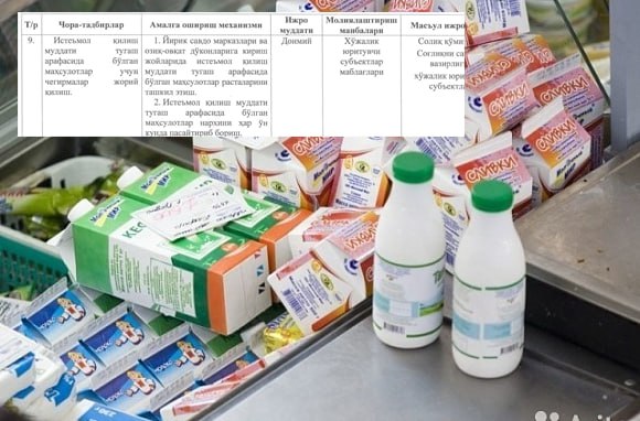 В Узбекистане продукты с истекающим сроком годности будут продавать отдельно и дешевле Кабинет Министров утвердил программу Save Food целью которой является сокращение потерь продуктов питания Один из ключевых пунктов документа порядок реализации товаров с подходящим к концу сроком годности Теперь такие продукты нельзя выставлять рядом со свежими товарами Для них в магазинах и супермаркетах должны появиться отдельные прилавки у входа Стоимость будет снижаться каждые 10 дней вплоть до окончания срока годности Для покупателей это возможность сэкономить для магазинов новая обязанность которая как ожидается не вызовет особого энтузиазма у владельцев Контроль за исполнением правил возложен на Налоговый комитет и Министерство здравоохранения Именно в эти структуры можно будет обращаться если магазины проигнорируют требования программы Мера должна одновременно сократить количество списываемых продуктов и сделать часть продовольствия доступнее для населения Tashkent Land