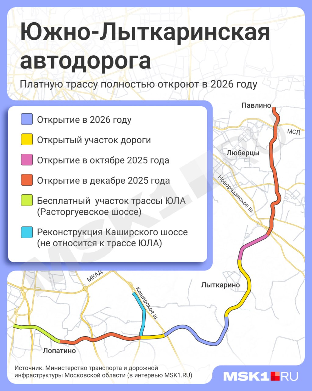 Открыли ещё один участок Южно Лыткаринской автодороги платного дублёра МКАД Теперь доступен проезд от Лыткаринского шоссе до трассы М 5 Урал Вместе с участком от Володарки до Лыткаринского шоссе открытым ещё в июле путь до Москвы сокращается вдвое с часа до получаса заявил губернатор Подмосковья Андрей Воробьев До полного запуска ЮЛАД проезд останется бесплатным А на одном из участков дороги не будут взимать плату даже после открытия всей трассы MSK1 теперь в MAX Прислать новость