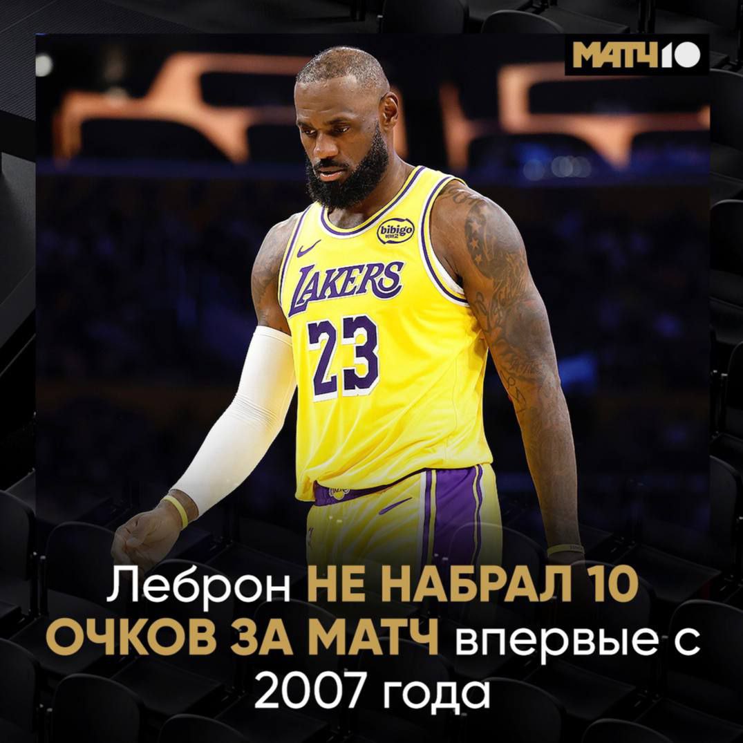 Леброн что с тобой Джеймс не набрал десять очков за матч впервые с 2007 го Он делал это 1297 игр подряд Но против Торонто лишь восемь баллов 11 результативных передач и шесть подборов Кстати в самой концовке у Леброна был отличный шанс Но он отдал мяч Хатимуре Тот закинул трешку и Лейкерс выиграли у Торонто 123 120 Победа важнее статистики Правда match basket dunk