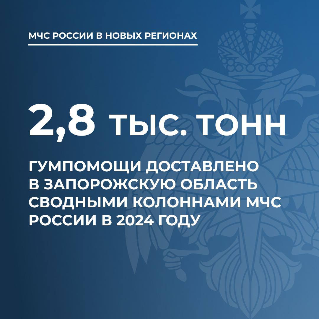 МЧС доставили в Запорожскую область 2,8 тыс. тонн гумпомощи   Сводные колонны МЧС России в 2024 году доставили в Запорожскую область почти 2,8 тыс. тонн гуманитарной помощи. Всего в регион прибыло 64 колонны.  В федеральном министерстве подчеркнули, что в состав гумпощи входят продукты питания, бытовая техника, товары бытовой химии, средства личной гигиены, одежда, медицинское оборудование и т. д.