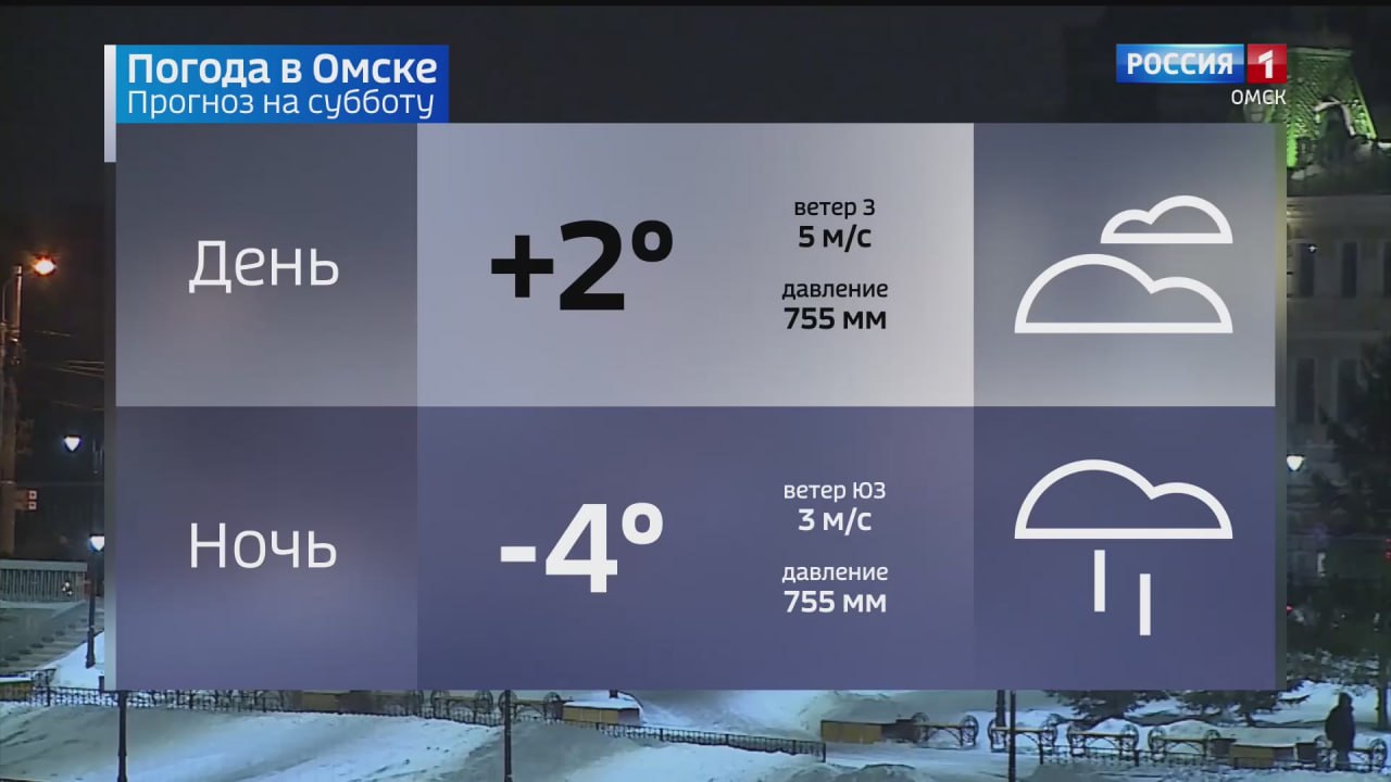 В Омской области ожидаются ухудшение погодных условий.   Метеорологи сообщили, что в дневное время воздух прогреется до +4°С, а местами столбик градусника может опуститься до -1°C. Снег будет также активно таять, при этом ожидаются осадки в виде дождя и мокрого снега.   Как сообщили в Обь-Иртышском УГМС, ночью температура понизится до -9°C. Порывы ветра будут доходить до 15 м/с.  Осложняет погодную ситуацию сильный ветер порывами 15-20 м/с, местами до 23 м/с.     В области на дорогах будет опасная гололедица, метель с ухудшением видимости, снежные заносы.  Подписаться Написать в редакцию